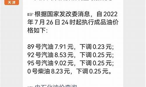 天津市今日油价最新消息表_天津市今日油价最新消息