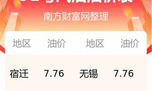 江苏今日油价92汽油价格调整最新消息_江苏今日油价查询表一览表