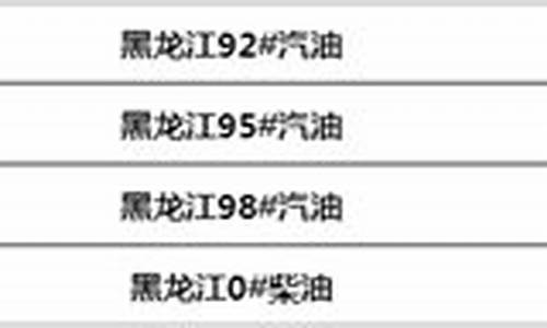 黑龙江92号汽油今日油价_黑龙江省油价92号今日